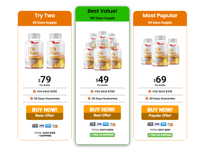 Fit Burn Order Fit Burn